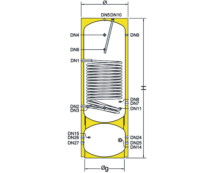 I-BOLL - Glasslined cylinders with integrated buffer tank